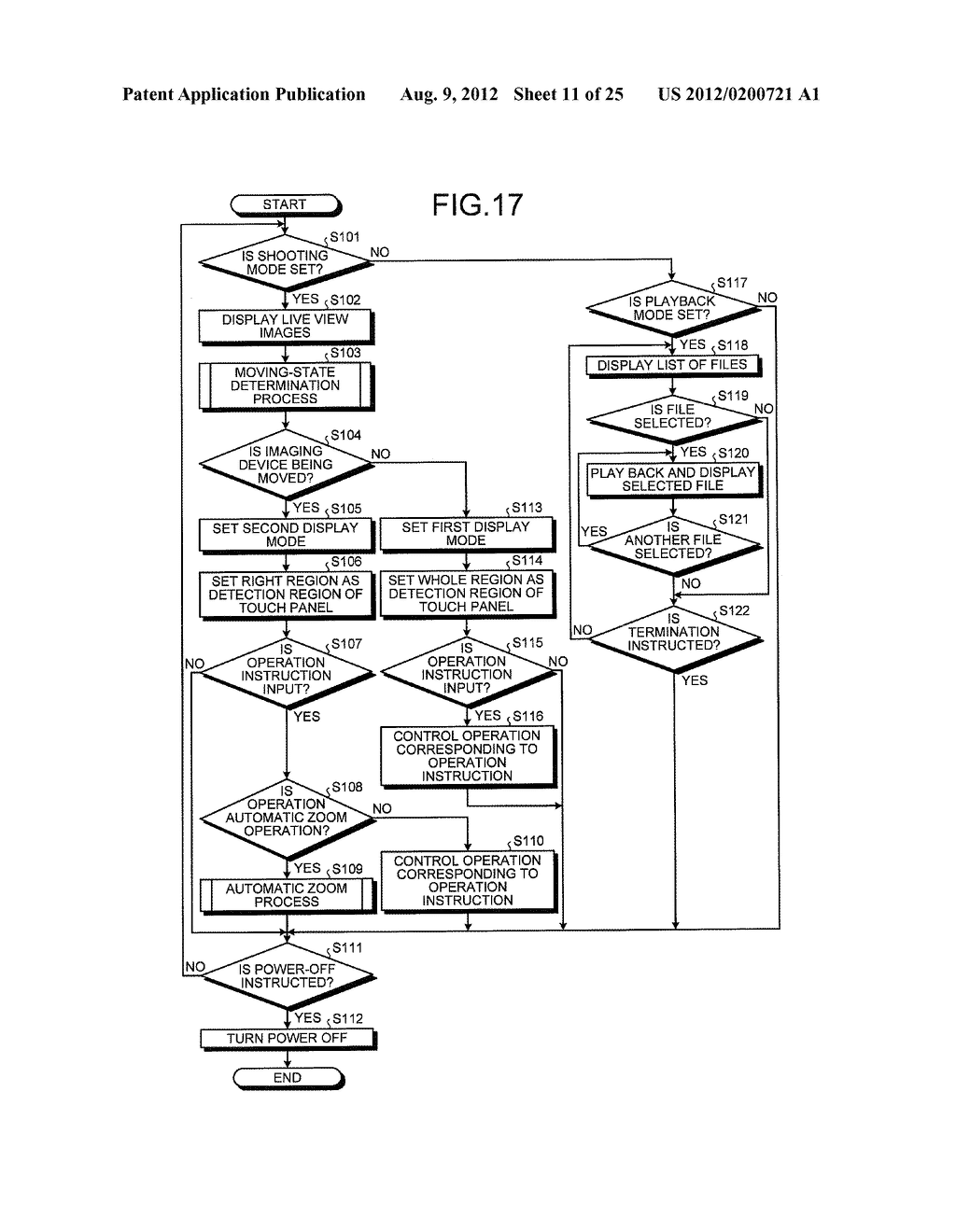 PORTABLE DEVICE, OPERATING METHOD, AND COMPUTER-READABLE STORAGE MEDIUM - diagram, schematic, and image 12