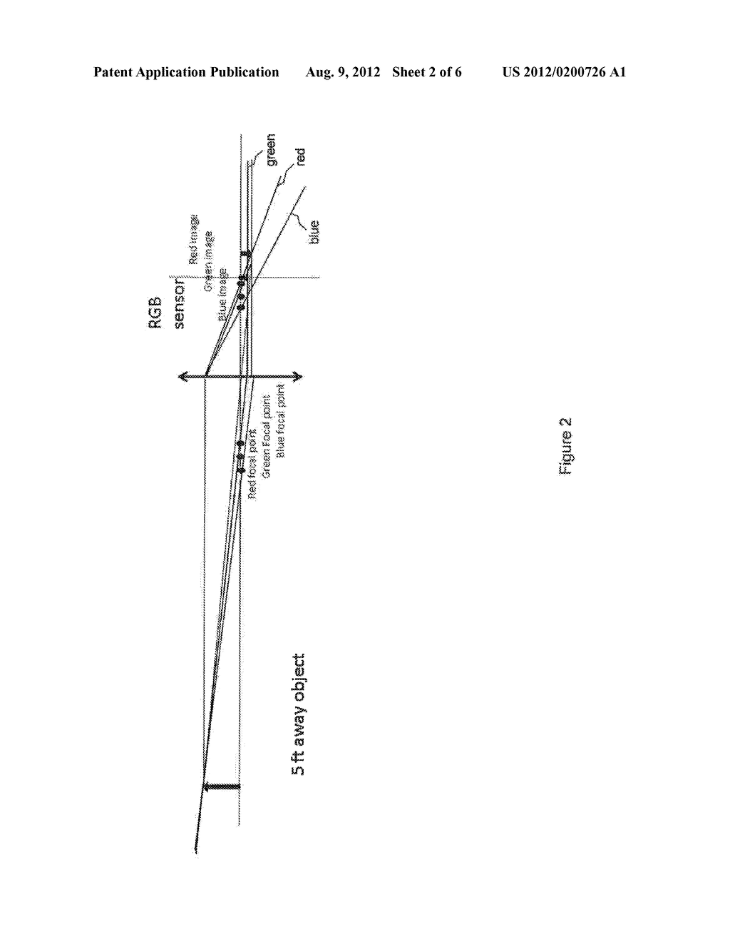 Method of Controlling the Depth of Field for a Small Sensor Camera Using     an Extension for EDOF - diagram, schematic, and image 03