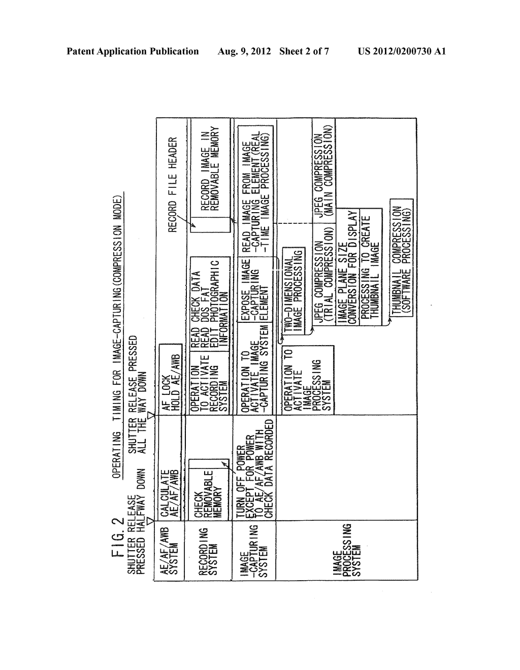 ELECTRONIC CAMERA THAT REDUCES PROCESSING TIME BY PERFORMING DIFFERENT     PROCESSES IN PARALLEL - diagram, schematic, and image 03