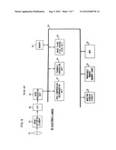 ELECTRONIC CAMERA THAT REDUCES PROCESSING TIME BY PERFORMING DIFFERENT     PROCESSES IN PARALLEL diagram and image