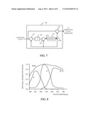 IMAGE-PICKUP APPARATUS AND METHOD OF CONTROLLING THE SAME diagram and image