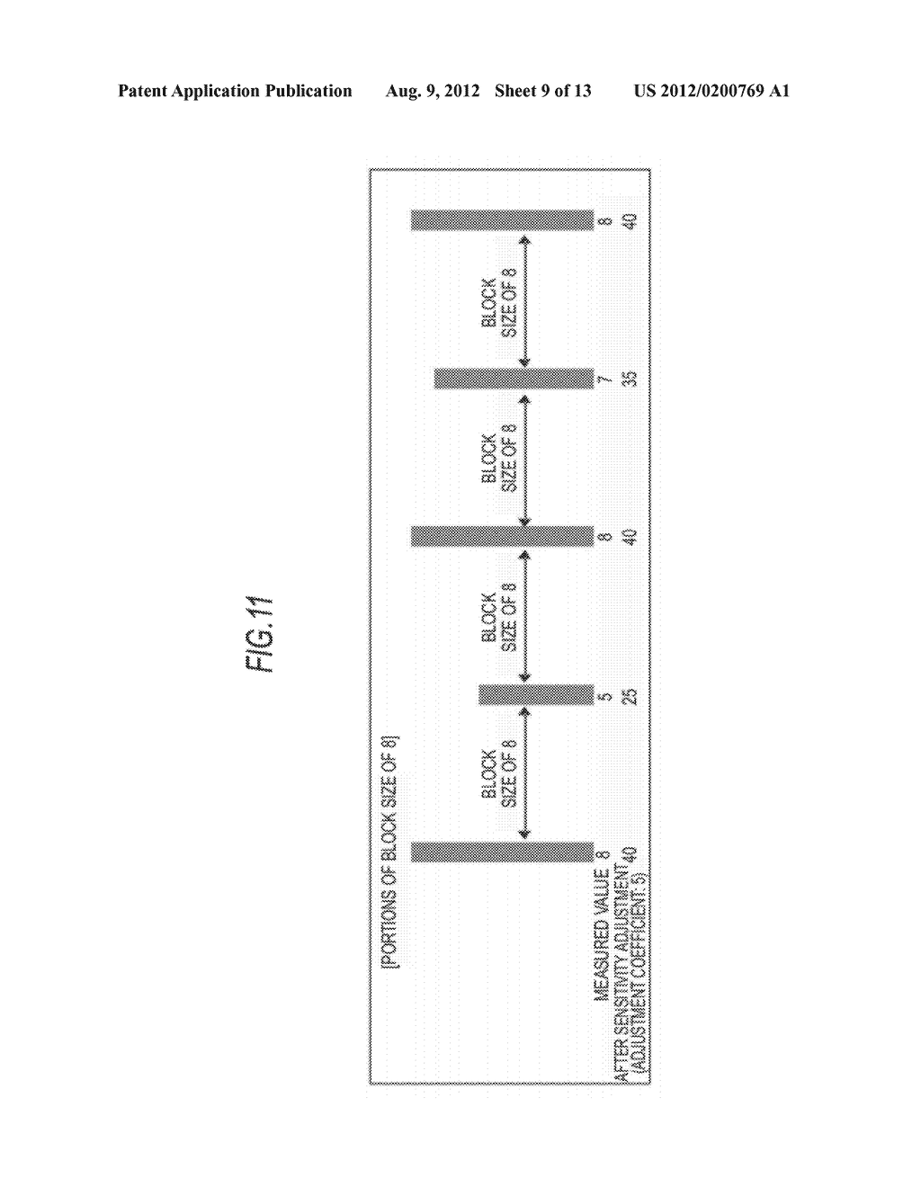 VIDEO SIGNAL PROCESSING APPARATUS, VIDEO SIGNAL PROCESSING METHOD, AND     PROGRAM - diagram, schematic, and image 10