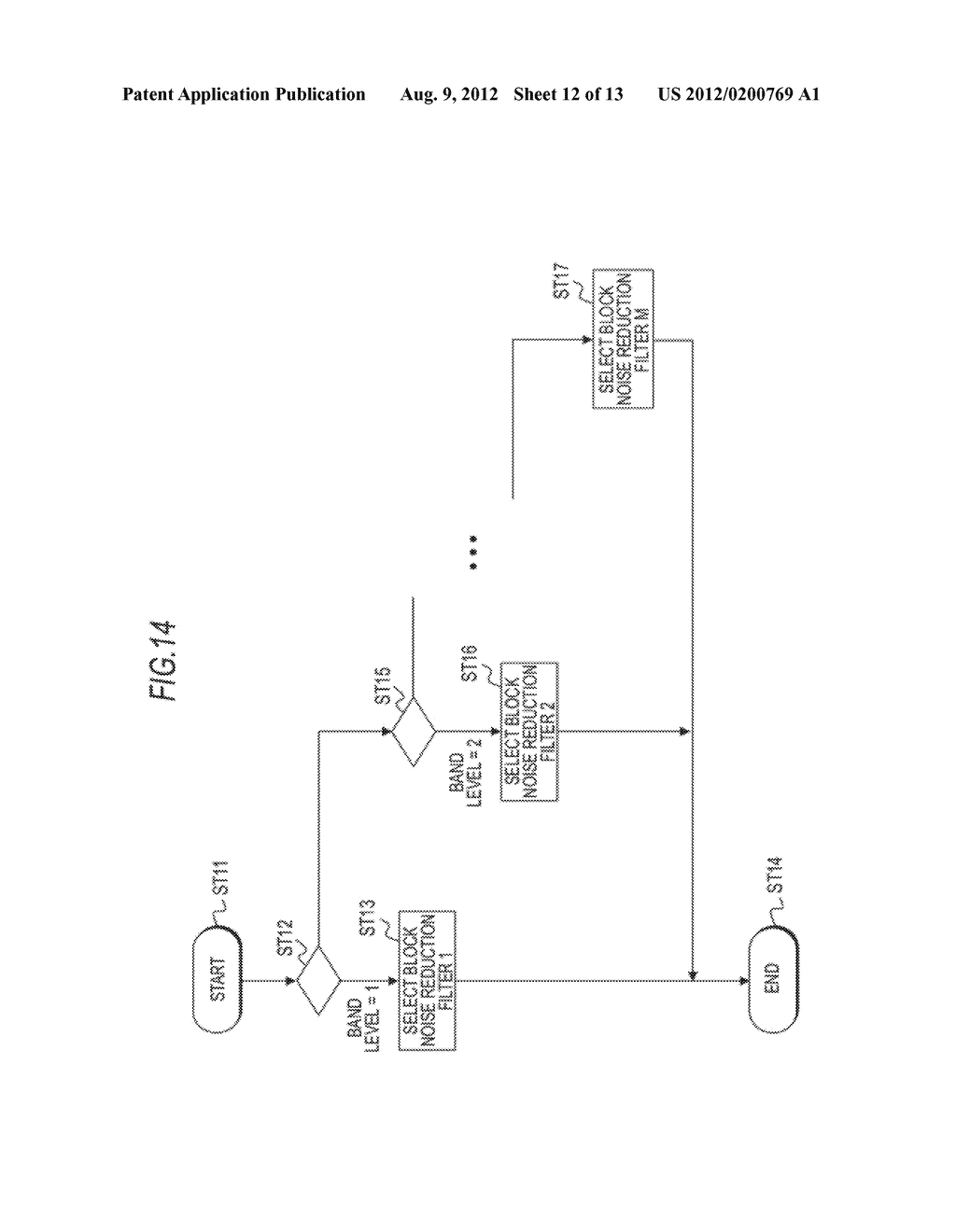 VIDEO SIGNAL PROCESSING APPARATUS, VIDEO SIGNAL PROCESSING METHOD, AND     PROGRAM - diagram, schematic, and image 13