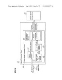 VIDEO SIGNAL PROCESSING CIRCUIT, VIDEO SIGNAL PROCESSING METHOD USED IN     SAME, AND IMAGE DISPLAY DEVICE USING SAME diagram and image