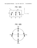 Distributed Polarizer And Liquid-Crystal Projection Display Apparatus     Using The Same diagram and image