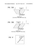 Distributed Polarizer And Liquid-Crystal Projection Display Apparatus     Using The Same diagram and image