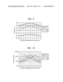 Distributed Polarizer And Liquid-Crystal Projection Display Apparatus     Using The Same diagram and image