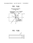 Distributed Polarizer And Liquid-Crystal Projection Display Apparatus     Using The Same diagram and image