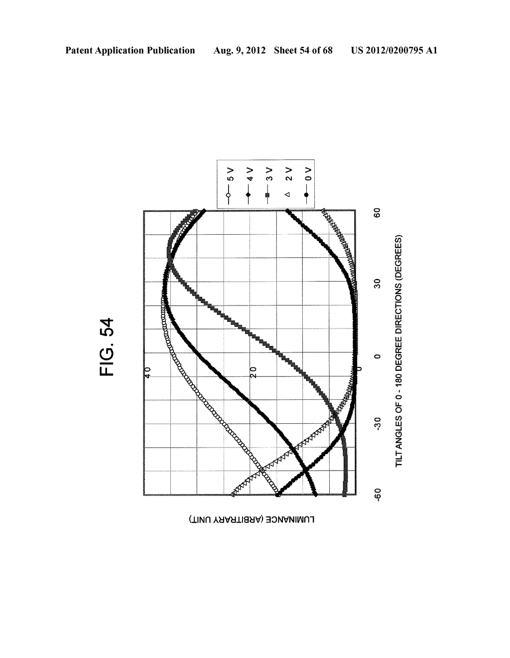 LIQUID CRYSTAL DISPLAY DEVICE - diagram, schematic, and image 55