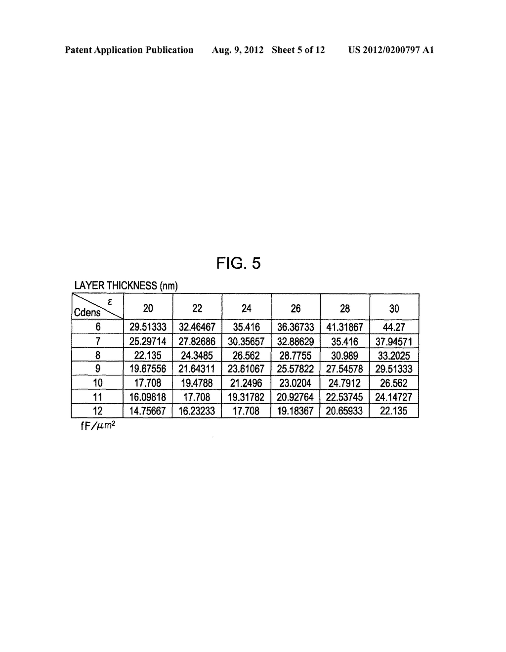 CAPACITOR, METHOD OF PRODUCING THE SAME, SEMICONDUCTOR DEVICE, AND LIQUID     CRYSTAL DISPLAY DEVICE - diagram, schematic, and image 06