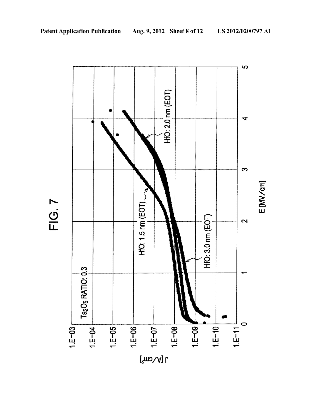 CAPACITOR, METHOD OF PRODUCING THE SAME, SEMICONDUCTOR DEVICE, AND LIQUID     CRYSTAL DISPLAY DEVICE - diagram, schematic, and image 09