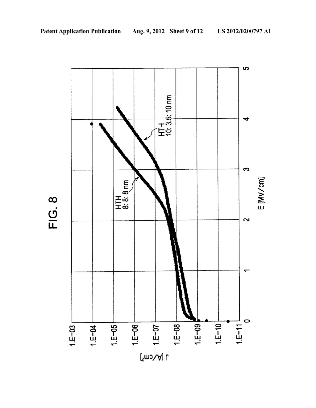 CAPACITOR, METHOD OF PRODUCING THE SAME, SEMICONDUCTOR DEVICE, AND LIQUID     CRYSTAL DISPLAY DEVICE - diagram, schematic, and image 10