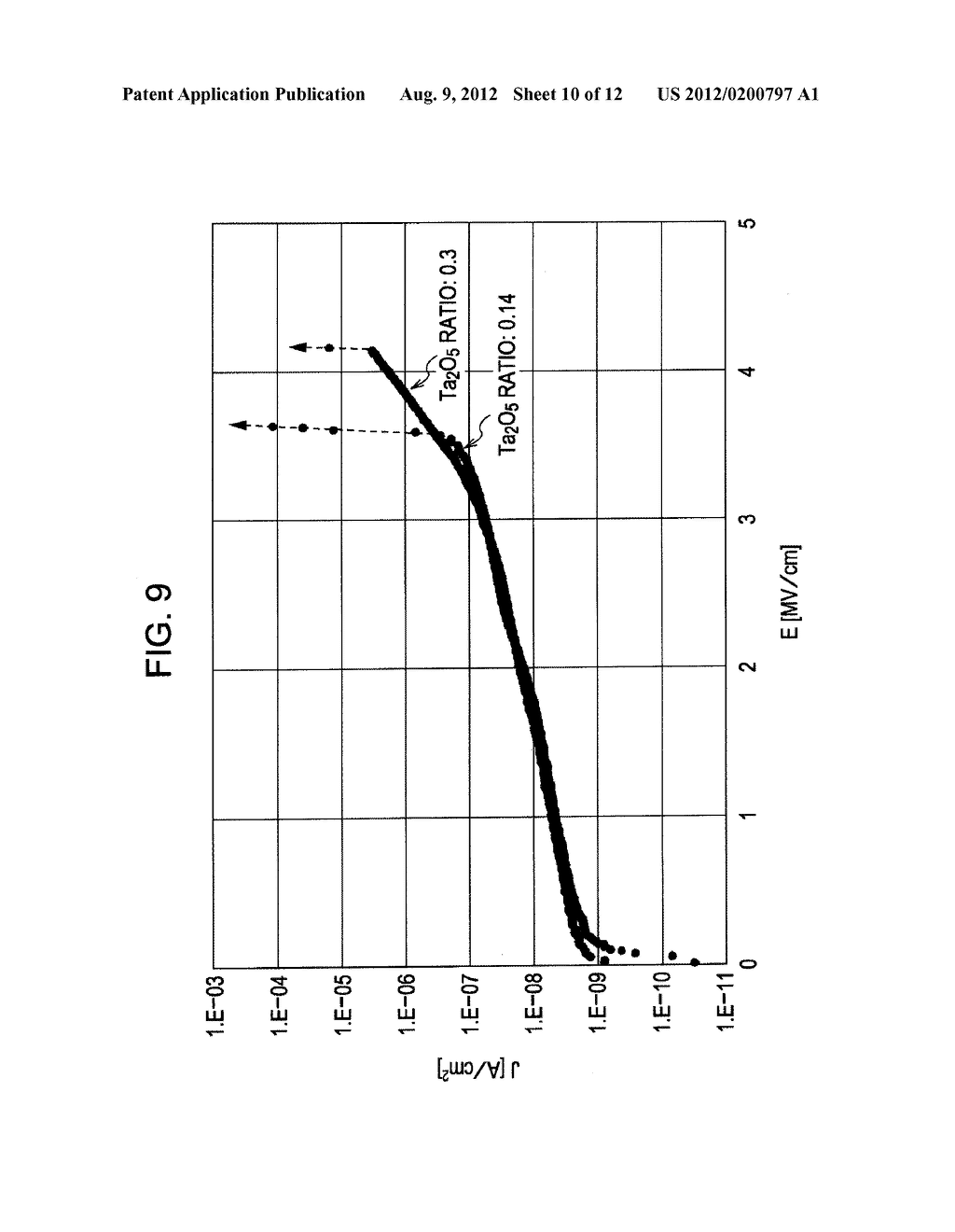 CAPACITOR, METHOD OF PRODUCING THE SAME, SEMICONDUCTOR DEVICE, AND LIQUID     CRYSTAL DISPLAY DEVICE - diagram, schematic, and image 11