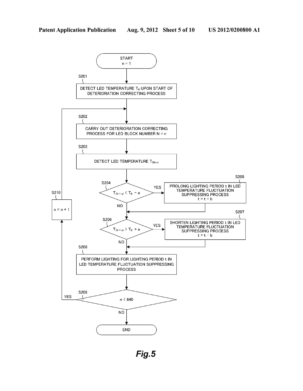 BACKLIGHT APPARATUS, CONTROL METHOD FOR CONTROLLING THE SAME, AND IMAGE     DISPLAY APPARATUS - diagram, schematic, and image 06