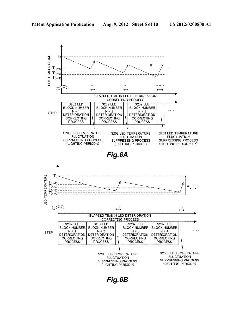 BACKLIGHT APPARATUS, CONTROL METHOD FOR CONTROLLING THE SAME, AND IMAGE     DISPLAY APPARATUS - diagram, schematic, and image 07