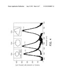 LIQUID CRYSTAL DISPLAY WITH COLOR LIGHT GUIDE PANEL diagram and image