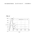 LIQUID CRYSTAL DISPLAY PANEL, PROCESS FOR PRODUCTION OF LIQUID CRYSTAL     DISPLAY PANEL, AND LIQUID CRYSTAL DISPLAY DEVICE diagram and image