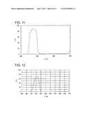 LIQUID CRYSTAL DISPLAY PANEL, PROCESS FOR PRODUCTION OF LIQUID CRYSTAL     DISPLAY PANEL, AND LIQUID CRYSTAL DISPLAY DEVICE diagram and image