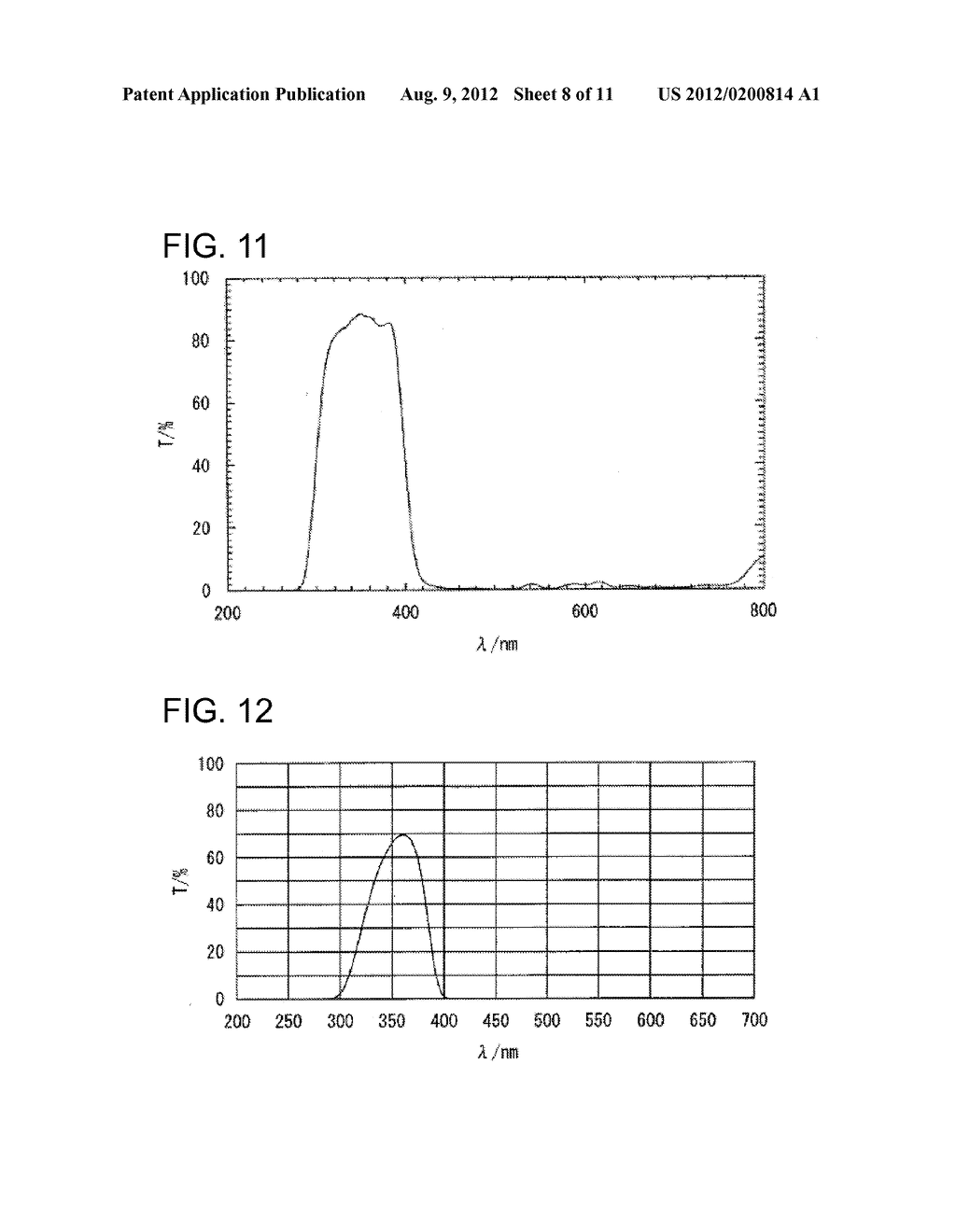 LIQUID CRYSTAL DISPLAY PANEL, PROCESS FOR PRODUCTION OF LIQUID CRYSTAL     DISPLAY PANEL, AND LIQUID CRYSTAL DISPLAY DEVICE - diagram, schematic, and image 09