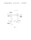 Pulse to Pulse Energy Equalization of Light Beam Intensity diagram and image