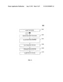 Pulse to Pulse Energy Equalization of Light Beam Intensity diagram and image