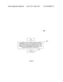 Pulse to Pulse Energy Equalization of Light Beam Intensity diagram and image