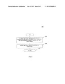 Pulse to Pulse Energy Equalization of Light Beam Intensity diagram and image