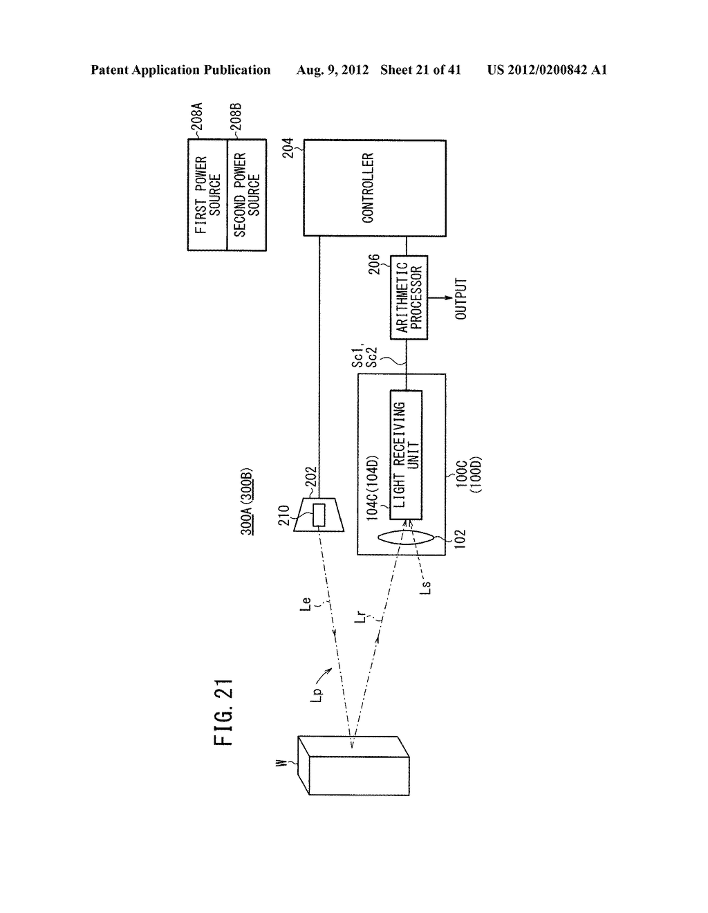 PHOTOELECTRIC CONVERSION ELEMENT, LIGHT RECEIVING DEVICE, LIGHT RECEIVING     SYSTEM, AND DISTANCE MEASURING DEVICE - diagram, schematic, and image 22