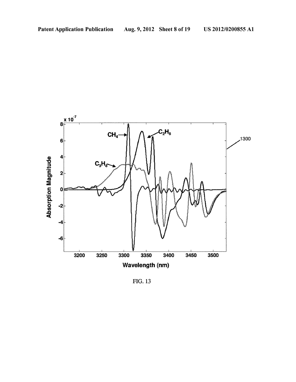 Methods and Systems for Chemical Composition Measurement and Monitoring     Using a Rotating Filter Spectrometer - diagram, schematic, and image 09