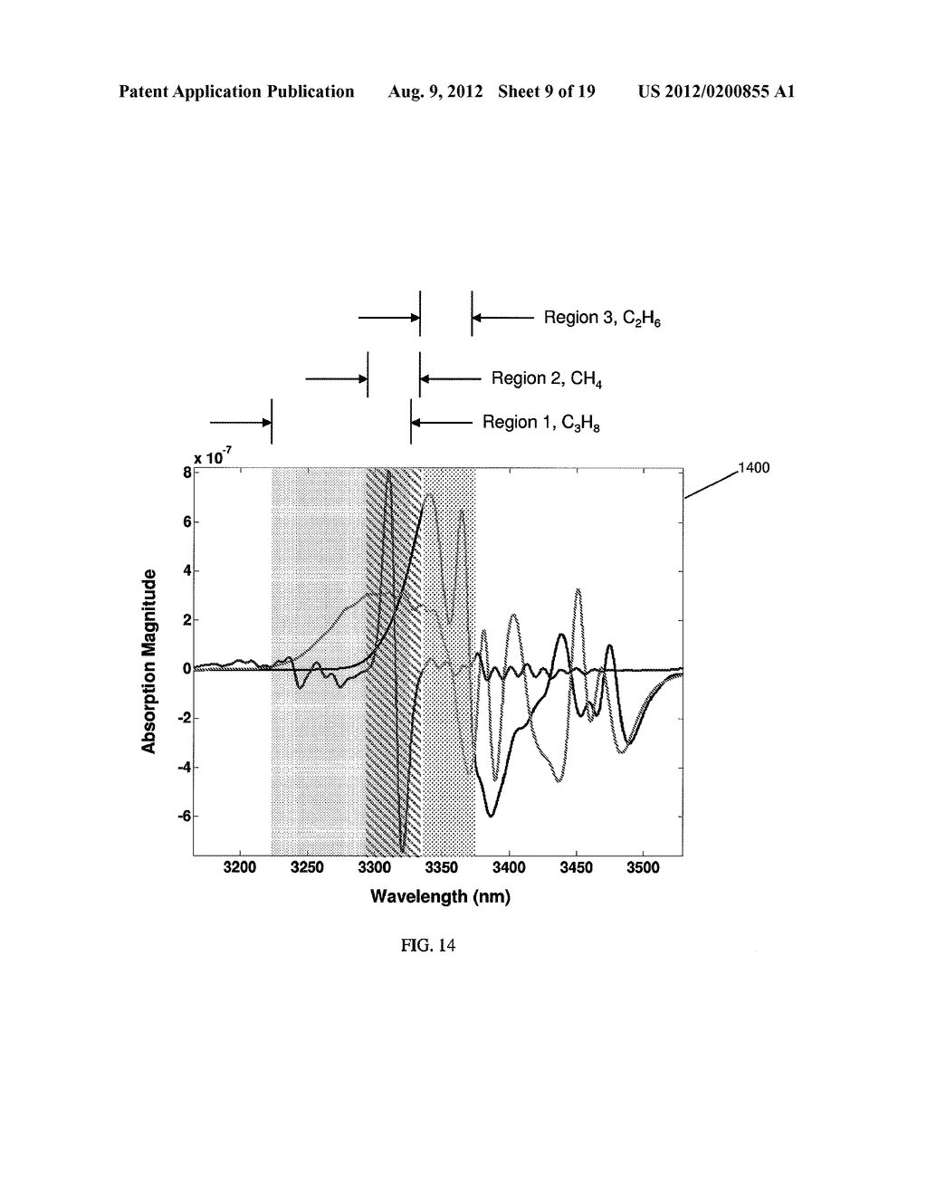 Methods and Systems for Chemical Composition Measurement and Monitoring     Using a Rotating Filter Spectrometer - diagram, schematic, and image 10