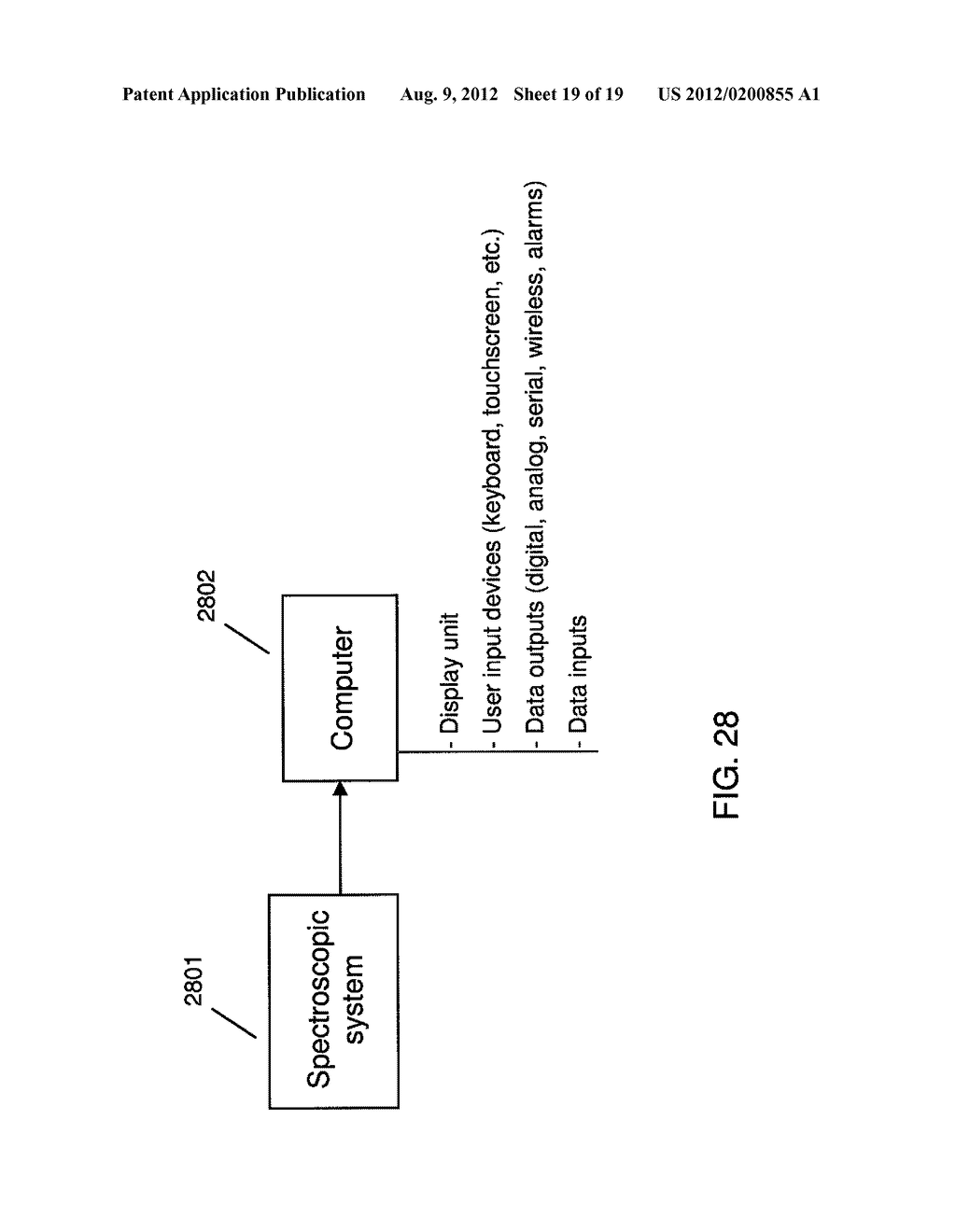 Methods and Systems for Chemical Composition Measurement and Monitoring     Using a Rotating Filter Spectrometer - diagram, schematic, and image 20