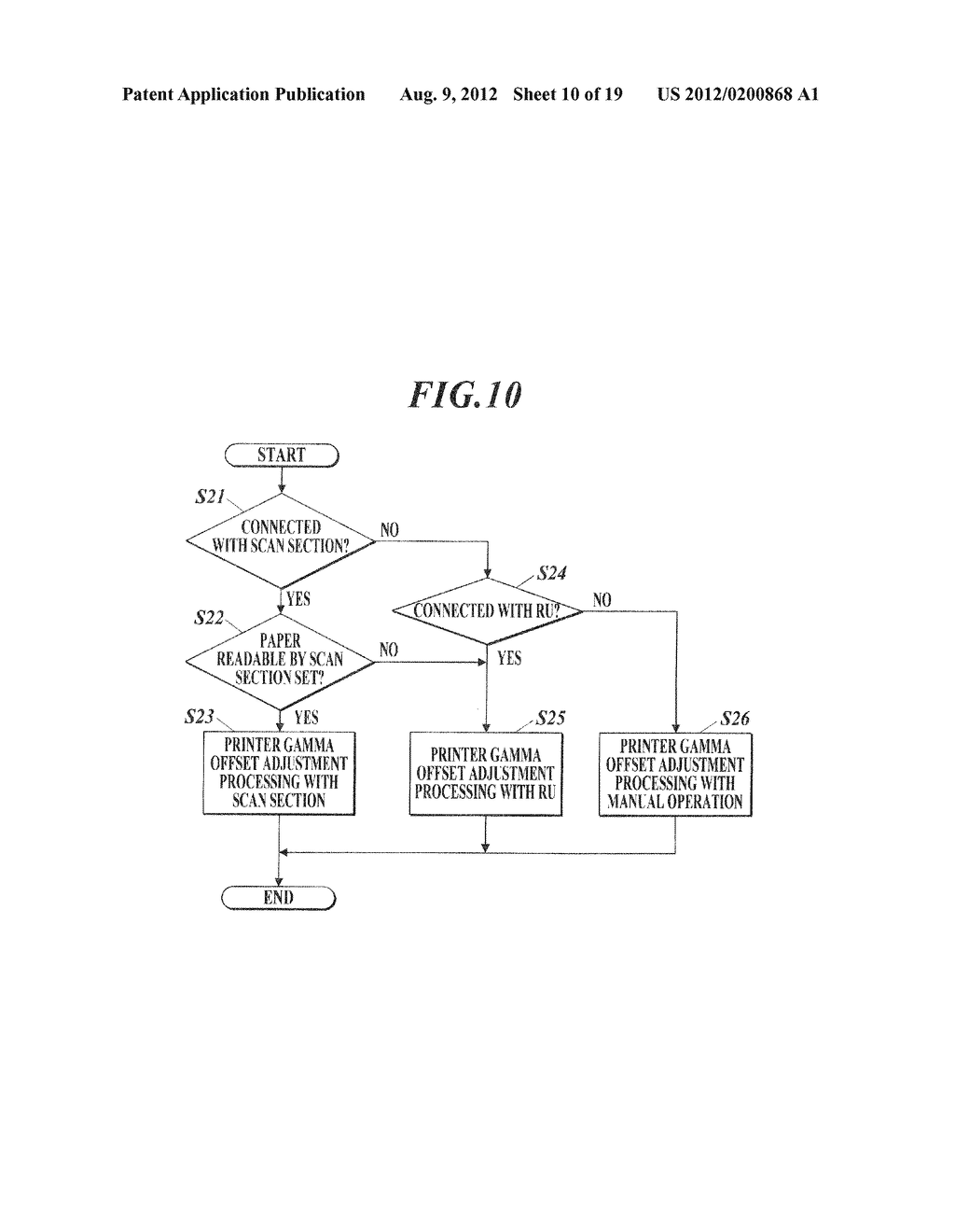 IMAGE FORMING APPARATUS AND IMAGE QUALITY ADJUSTMENT METHOD - diagram, schematic, and image 11