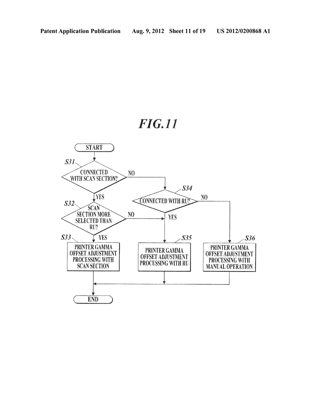 IMAGE FORMING APPARATUS AND IMAGE QUALITY ADJUSTMENT METHOD - diagram, schematic, and image 12