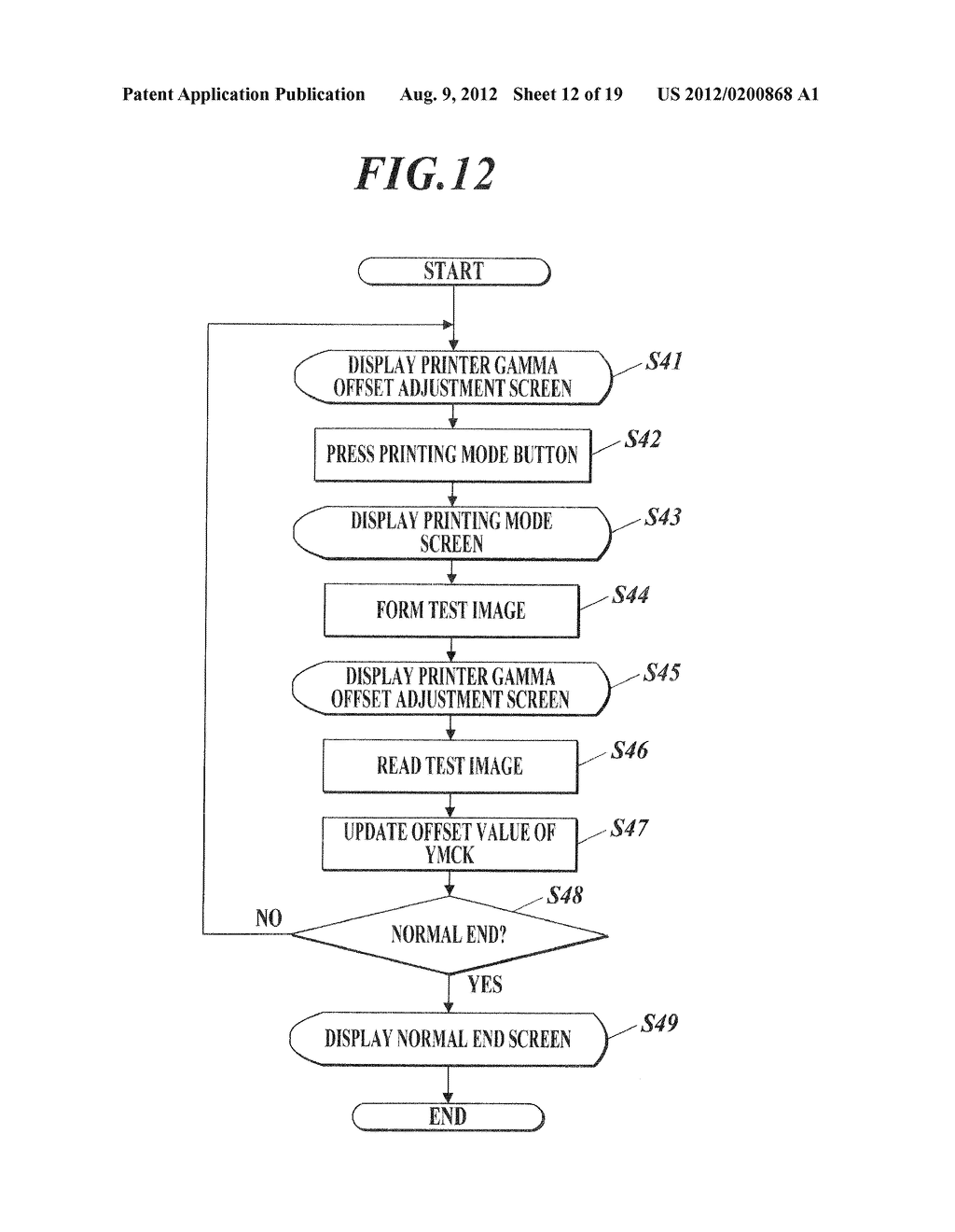 IMAGE FORMING APPARATUS AND IMAGE QUALITY ADJUSTMENT METHOD - diagram, schematic, and image 13