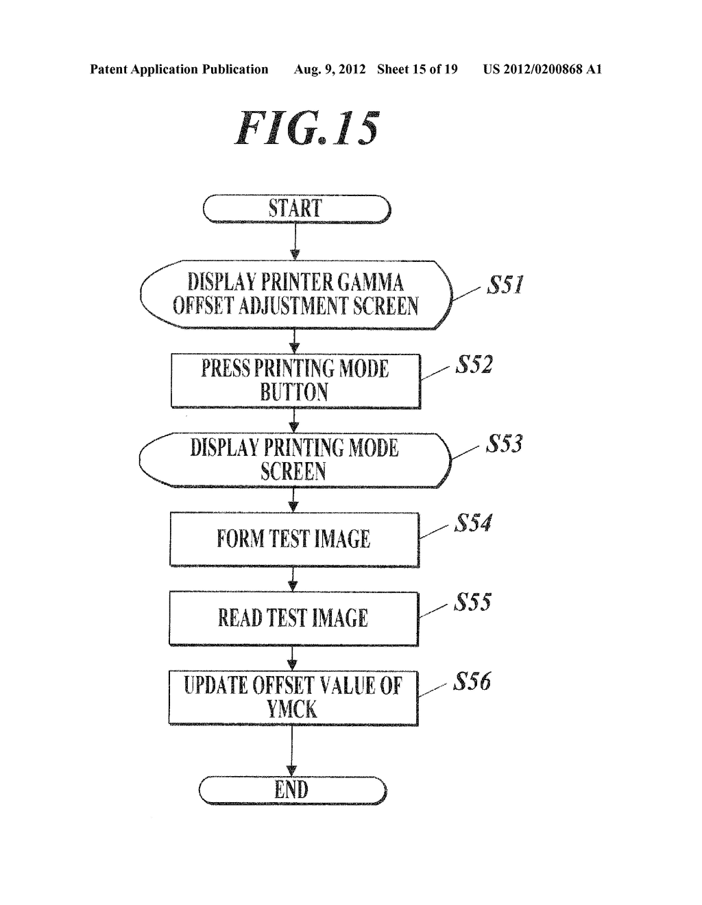 IMAGE FORMING APPARATUS AND IMAGE QUALITY ADJUSTMENT METHOD - diagram, schematic, and image 16