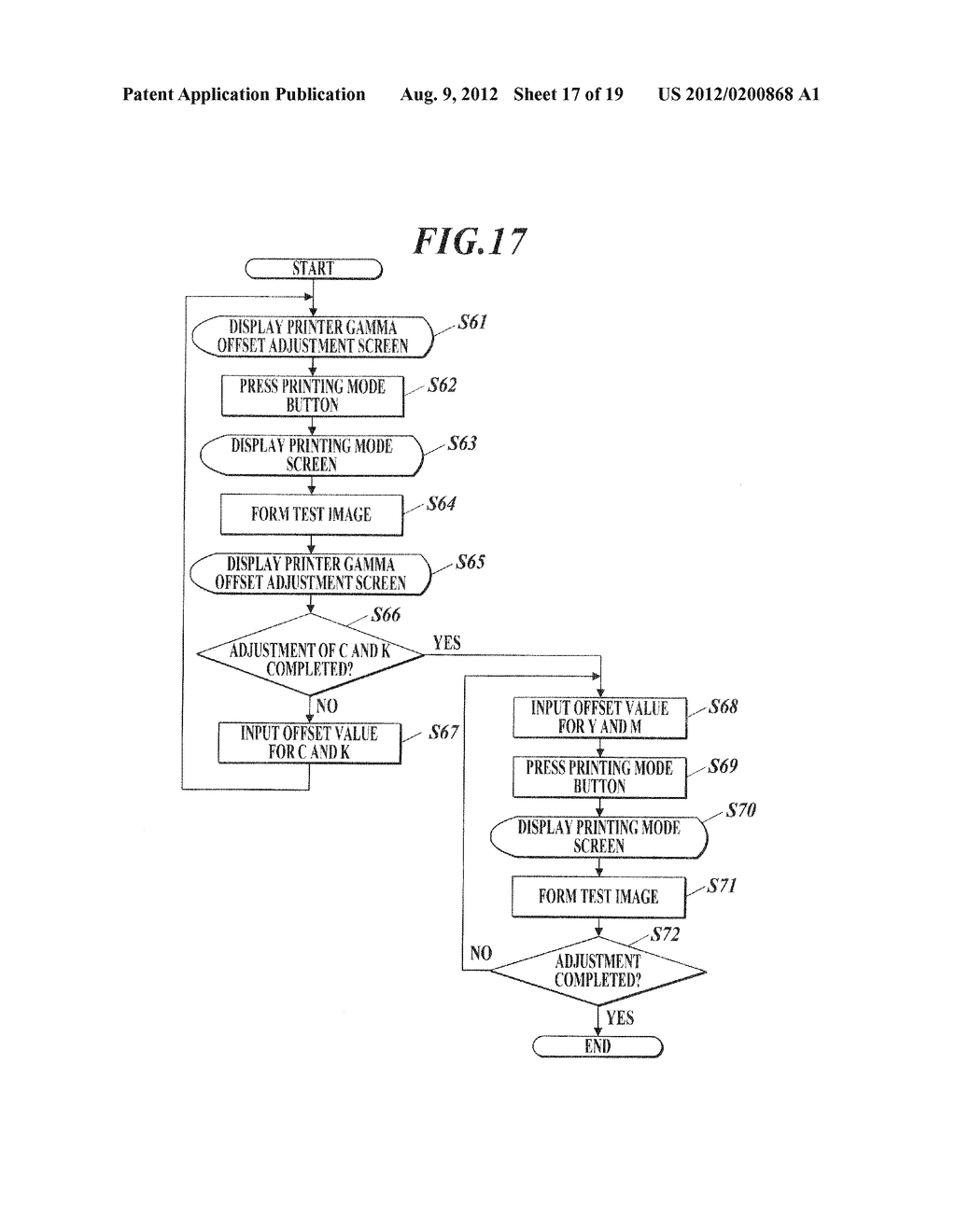 IMAGE FORMING APPARATUS AND IMAGE QUALITY ADJUSTMENT METHOD - diagram, schematic, and image 18