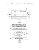 Color Document Printing System diagram and image