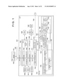 PRINTING APPARATUS, CONTROL METHOD THEREFOR, AND STORAGE MEDIUM diagram and image