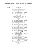 PRINTING APPARATUS, CONTROL METHOD THEREFOR, AND STORAGE MEDIUM diagram and image