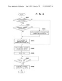 PRINTING APPARATUS, CONTROL METHOD THEREFOR, AND STORAGE MEDIUM diagram and image