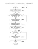 PRINTING APPARATUS, CONTROL METHOD THEREFOR, AND STORAGE MEDIUM diagram and image