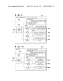 PRINTING APPARATUS, CONTROL METHOD THEREFOR, AND STORAGE MEDIUM diagram and image