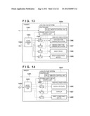 PRINTING APPARATUS, CONTROL METHOD THEREFOR, AND STORAGE MEDIUM diagram and image