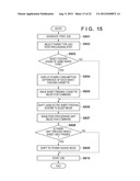 PRINTING APPARATUS, CONTROL METHOD THEREFOR, AND STORAGE MEDIUM diagram and image