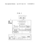 INFORMATION PROCESSING APPARATUS AND METHOD FOR CONTROLLING SAME diagram and image