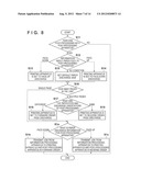 INFORMATION PROCESSING APPARATUS AND METHOD FOR CONTROLLING SAME diagram and image