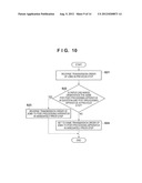 INFORMATION PROCESSING APPARATUS AND METHOD FOR CONTROLLING SAME diagram and image