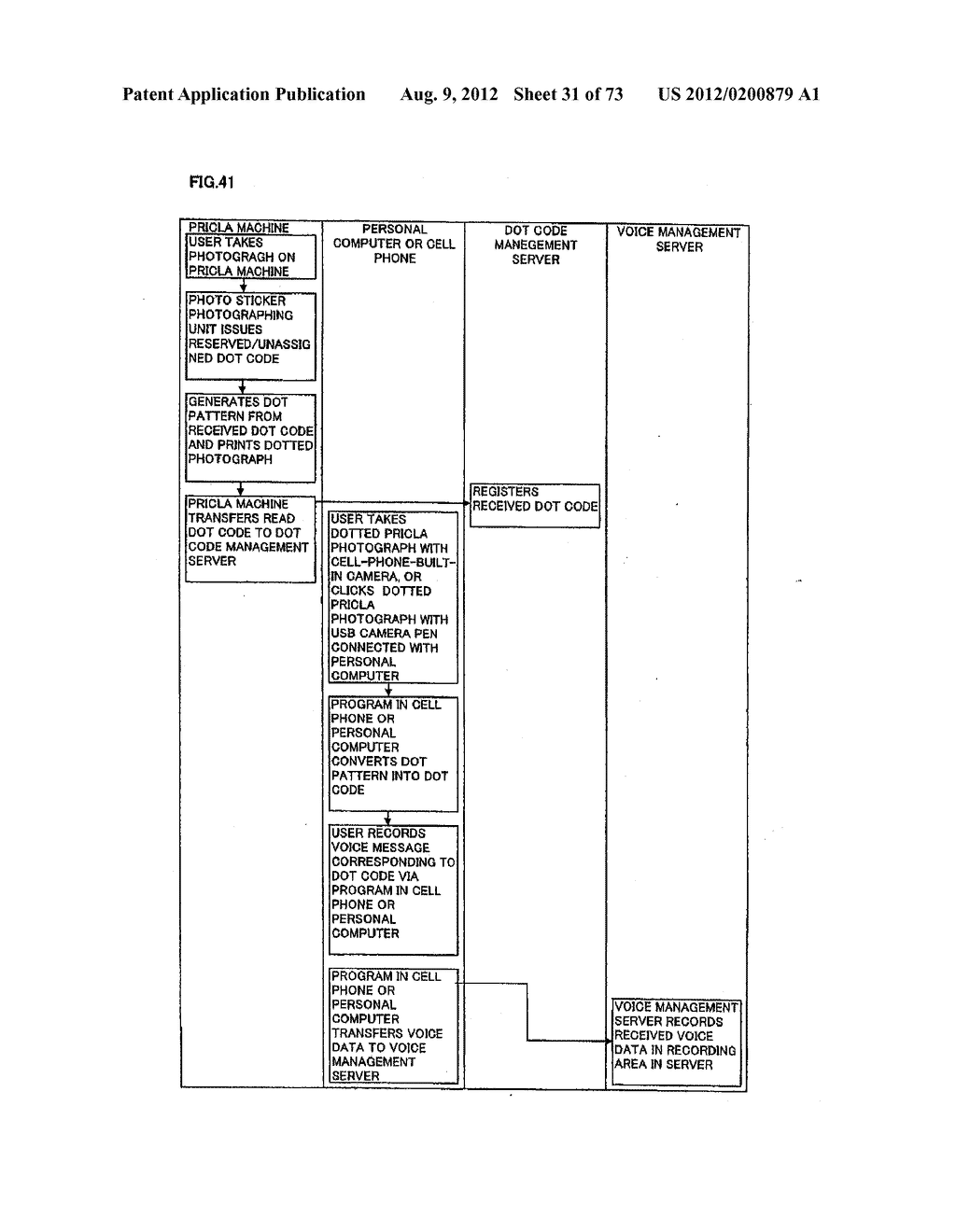 PRINTING STRUCTURE OF MEDIUM SURFACE ON WHICH DOT PATTERN IS FORMED BY     PRINTING, PRINTING METHOD, AND ITS READING METHOD - diagram, schematic, and image 32