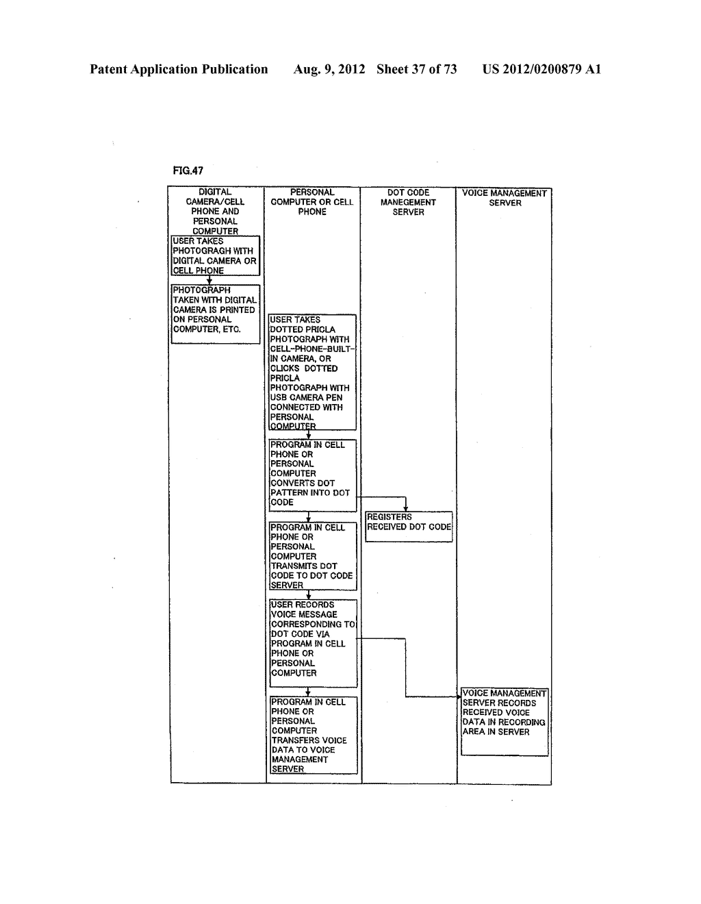 PRINTING STRUCTURE OF MEDIUM SURFACE ON WHICH DOT PATTERN IS FORMED BY     PRINTING, PRINTING METHOD, AND ITS READING METHOD - diagram, schematic, and image 38