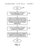 CLUSTER MODEL FOR CONTROLLING COLOR IN A COLOR MARKING DEVICE diagram and image